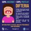 Campania de promovare a vaccinării „COPIL VACCINAT = COPIL PROTEJAT!”, martie-aprilie 2026 - card „Difteria” - 