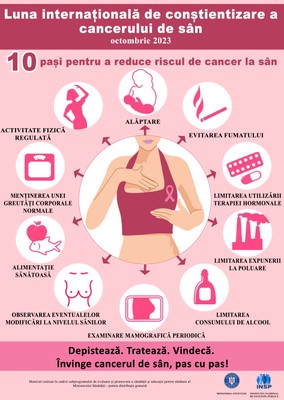 INFO „10 pași pentru a reduce riscul de cancer la sân”