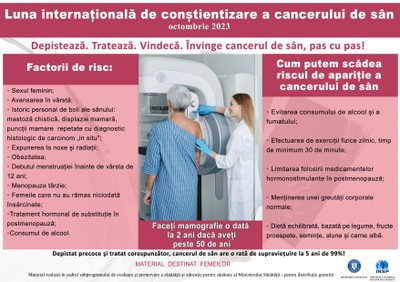 Flyer Campania „Luna internațională de conștientizare despre cancerul de sân”, octombrie 2023
