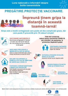 Campania „Luna Națională de Informare despre Boli Transmisibile - Gripa și vaccinarea antigripală, Sars-Cov-2 și vaccinarea împotriva Covid-19” - Poster Campania „Luna Națională de Informare despre Boli Transmisibile - Gripa și vaccinarea antigripală, Sars-Cov-2 și vaccinarea împotriva Covid-19” - Poster