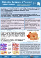 COMUNICAT DE PRESĂ - Săptămâna Europeană a Vaccinării, 23-29 aprilie 2018