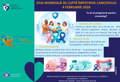 Ziua Mondială de Luptă împotriva Cancerului, 4 februarie 2026 - card Tu te-ai programat pentru screening?