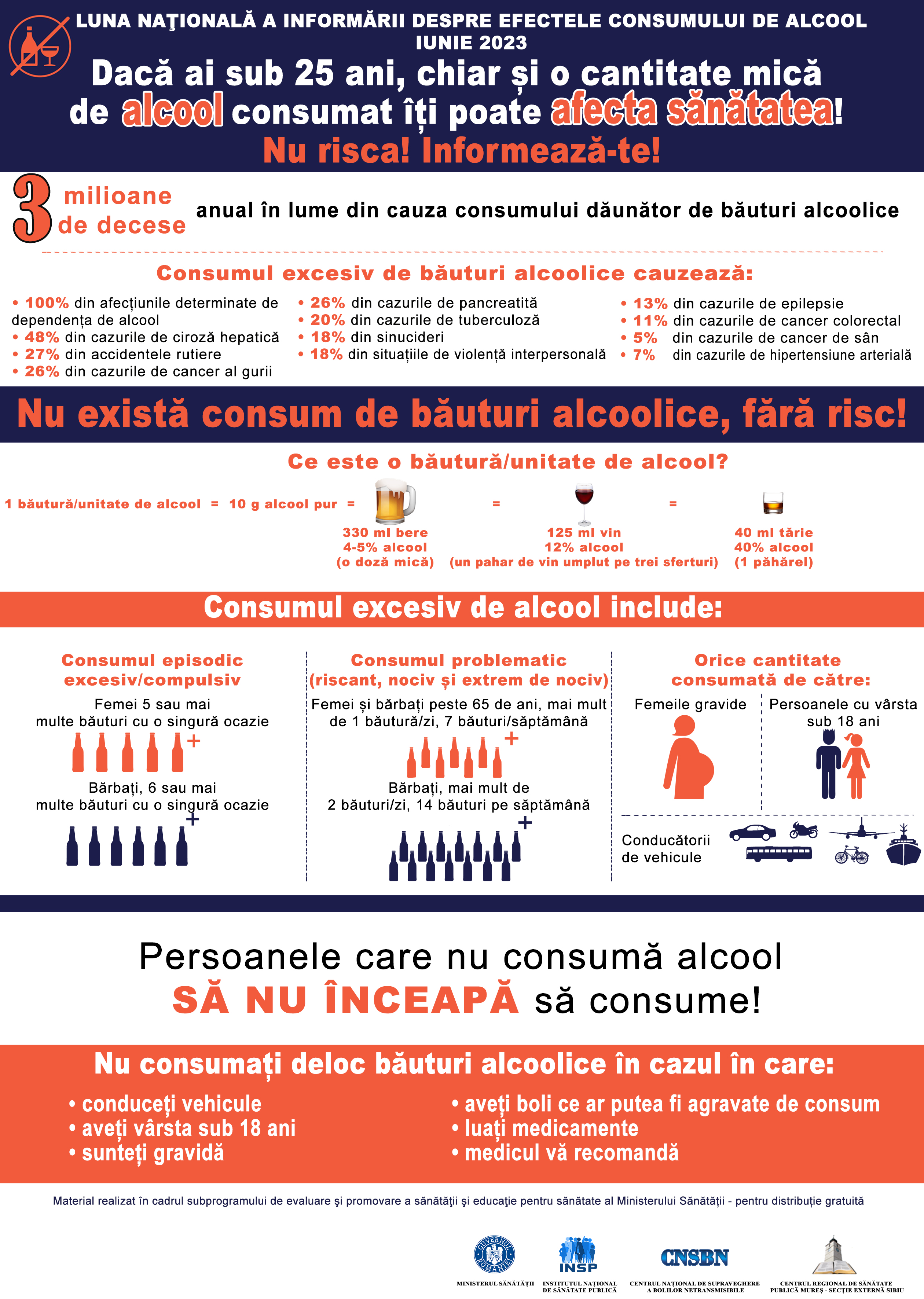 COMUNICAT DE PRESĂ - Luna națională a informării despre efectele consumului de alcool, iunie 2023