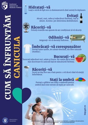Poster Canicula 2025 Poster Canicula 2025